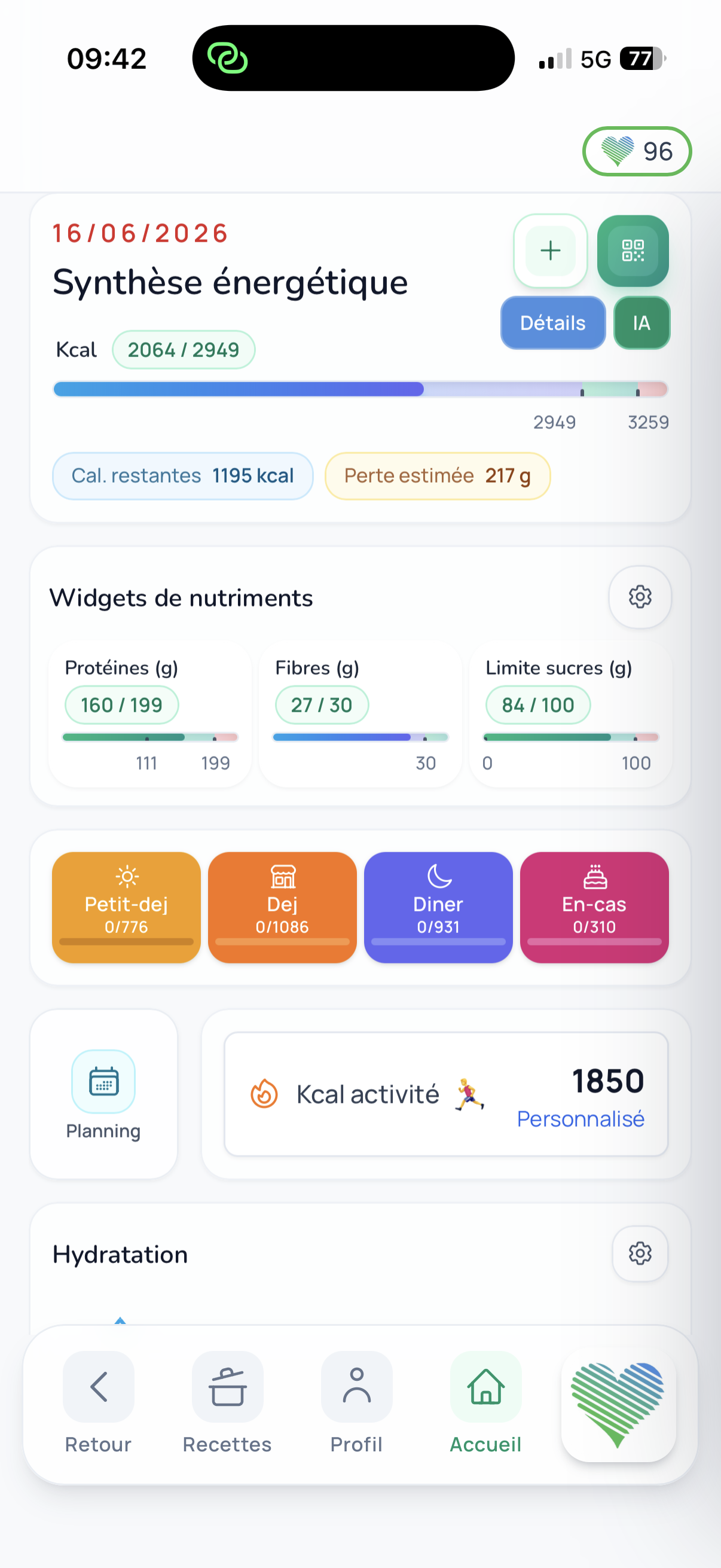 Tableau de bord — synthèse énergétique