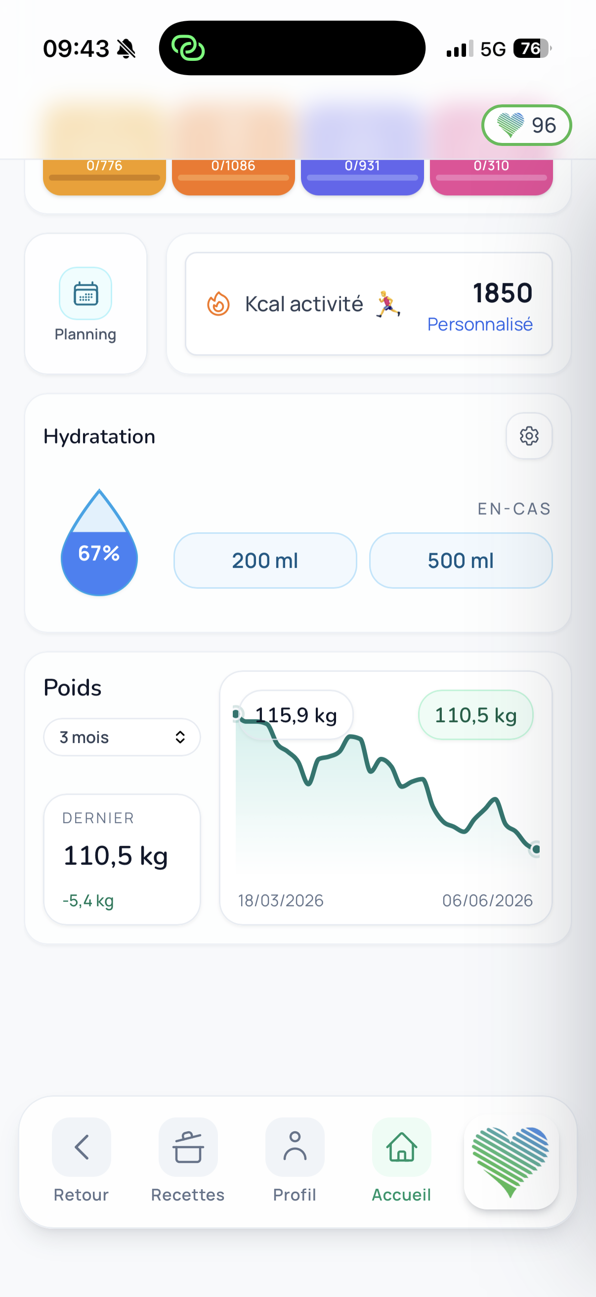 Hydratation et courbe de poids sur trois mois