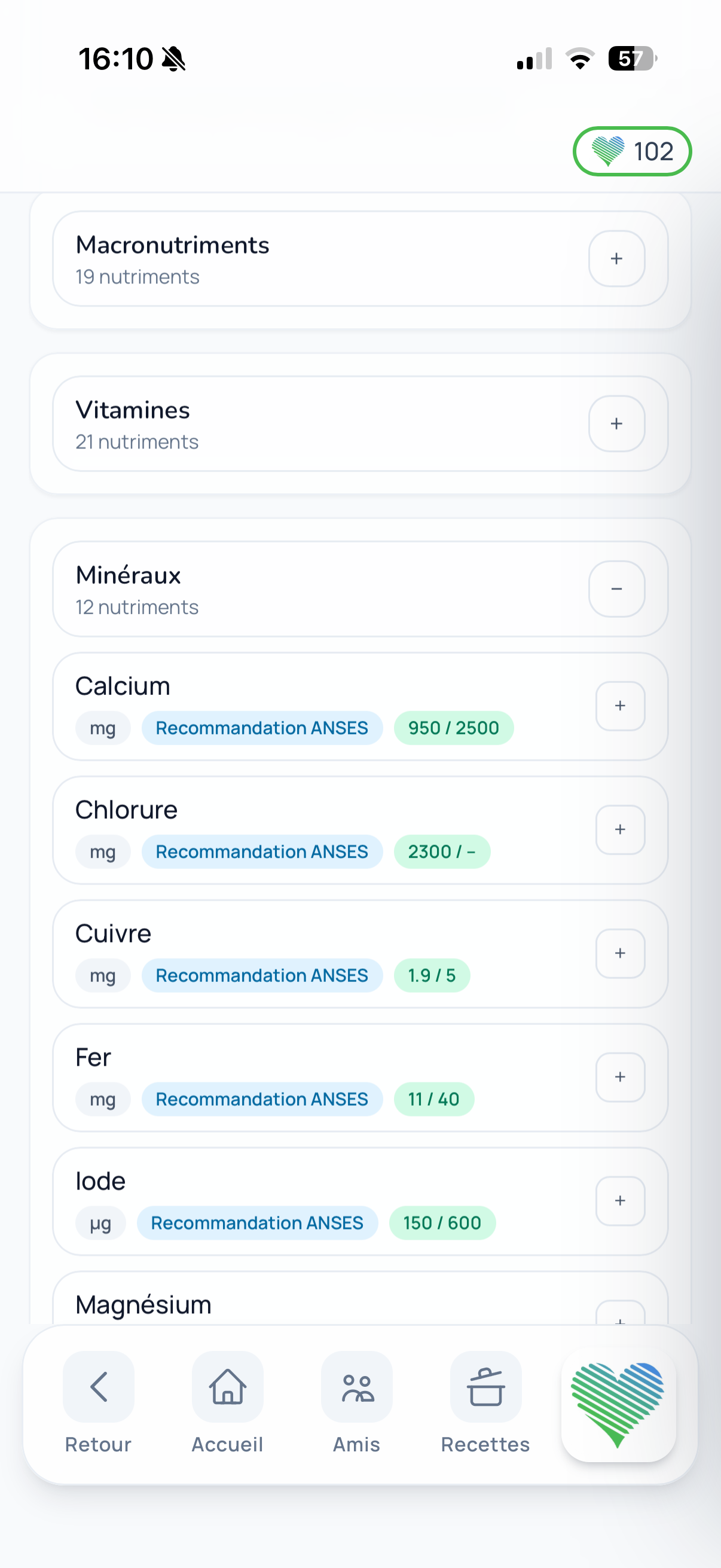 Suivi des nutriments : macronutriments, vitamines et minéraux avec recommandations ANSES